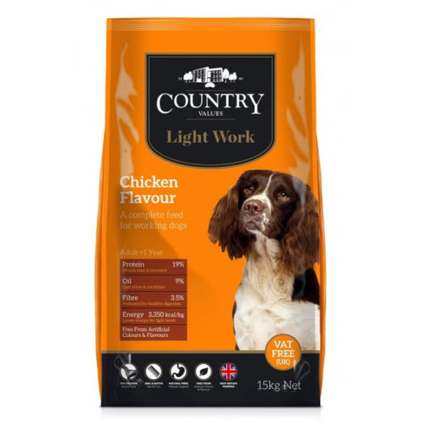 Country Value Working Complete Dry Dog Food Chicken 12.5kg