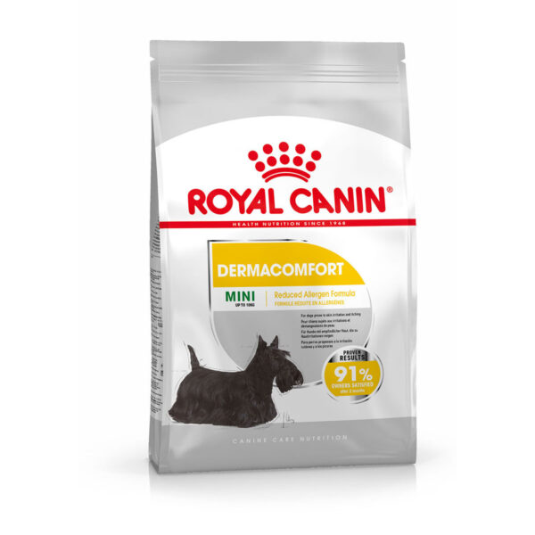 Royal Canin Complete Dry Dog Food Mini Adult Dermacomfort